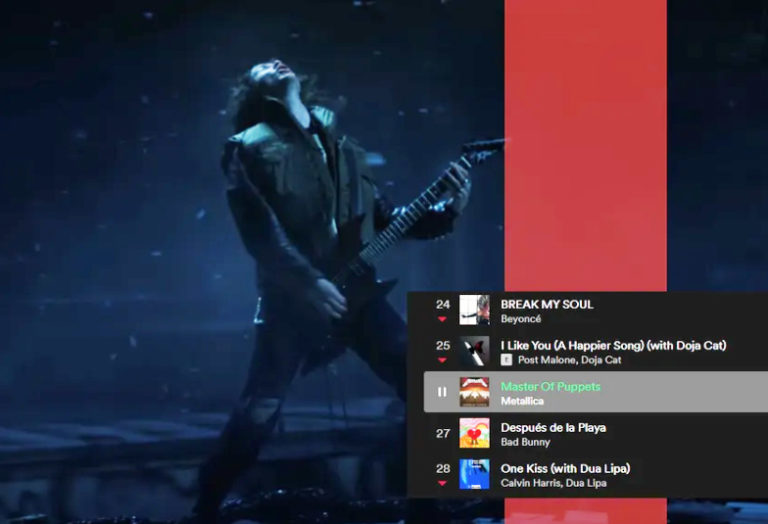 ‘Master of Puppets’ se coloca en el Top de Spotify tras aparecer en Stranger Things